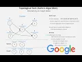 Topological Sorting Explained - Course Schedule II