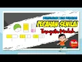 PECAHAN SENILAI (Bab Pecahan Pertemuan #1)