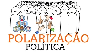 POLARIZAÇÃO NO BRASIL