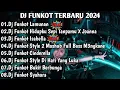 Download Lagu DJ TIKTOK TERBARU 2024▪︎DJ FUNKOT X THAILAND PINDHO SAMUDRO PASANG KANG WANGENAN [LAMUNAN] MASHUB