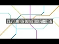 L Evolution du Metro Parisien