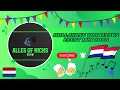 Lagu Hollandse Hits Feest Mix 2025 | Vol.6