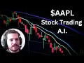 Stock Trading AI 101 How to Build Your Own Reinforcement Learning Model