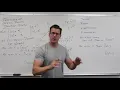 Features of Graphs Domain Range Precalculus - College Algebra 7