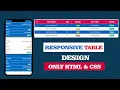 Responsive Table Design Only HTML CSS How To Create Responsive Table Using HTML CSS Part-2