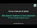 Ivan Cornejo - Está Dañada Lyrics English Translation - Spanish and English Dual Lyrics