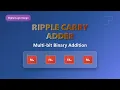 Ripple Carry Adder Explained Multi-bit Binary Addition for Beginners