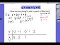 Implicit Graphs