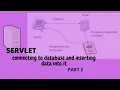 SERVLET Connecting to Database and Inserting data into it Part 2