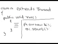 Lecture 38 Threads using Thread Class in Java Hindi