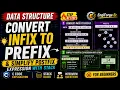 Infix to Prefix Conversion And Postfix Expression Evaluation Using Stack Data Structure