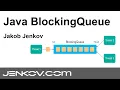 Java BlockingQueue