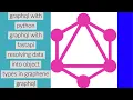 Grap l Complete Tutorial With Python Resolving data type into object type in Grap l Part 9