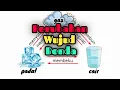 Perubahan Wujud Benda