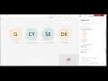 Java Primitive data type - char data type and the unicode system