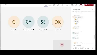 Java Primitive data type - char data type and the unicode system