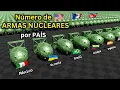 Download Lagu Armas nucleares por país ¿Cuántas hay en el mundo