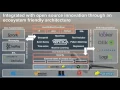 Whats New and Innovative with HPE Vertica