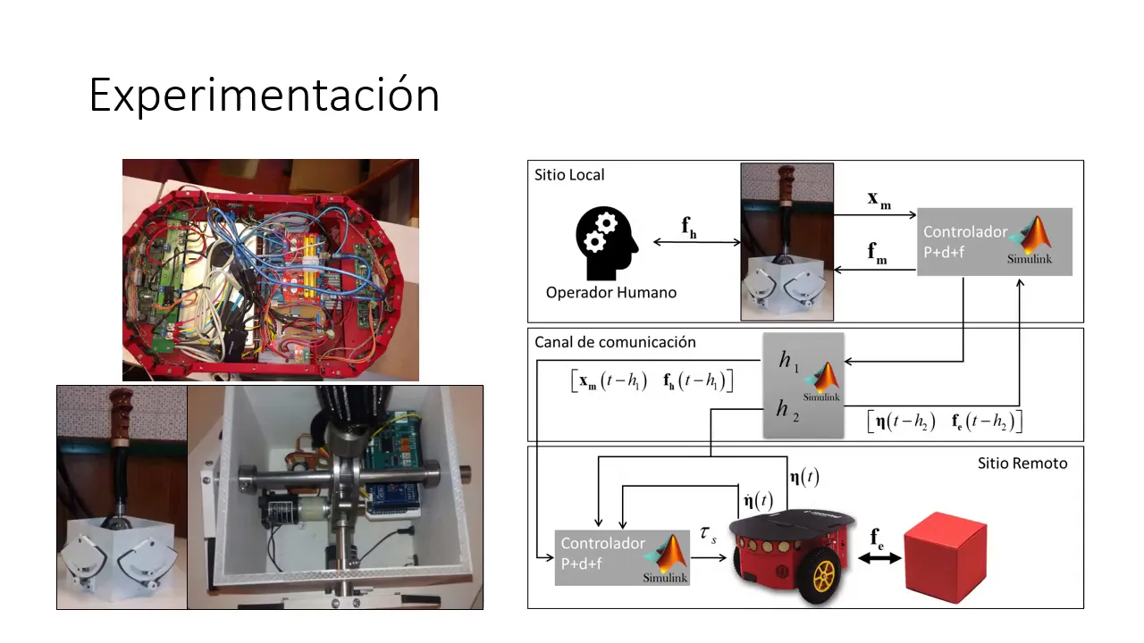 Dual Coordination for Bilateral Teleoperation of a Mobile Robot with Time Varying Delay