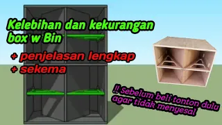 Download Kelebihan dan kekurangan box WBIN / ATV, Sebelum beli tonton dulu agar tidak menyesal !!!! MP3