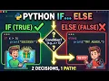 Python If-Else Tutorial For Beginners