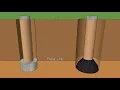 How to Build Deck Footings