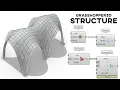 Grasshopper Kangaroo Tutorial