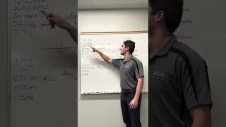 CFI Project Rectangular Course Part 1