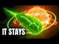 Download Lagu Avi Loeb: 3I/ATLAS Is STAYING in Our Solar System | Science for Sleep