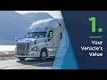 Should I Trade-In or Sell My Commercial Vehicle