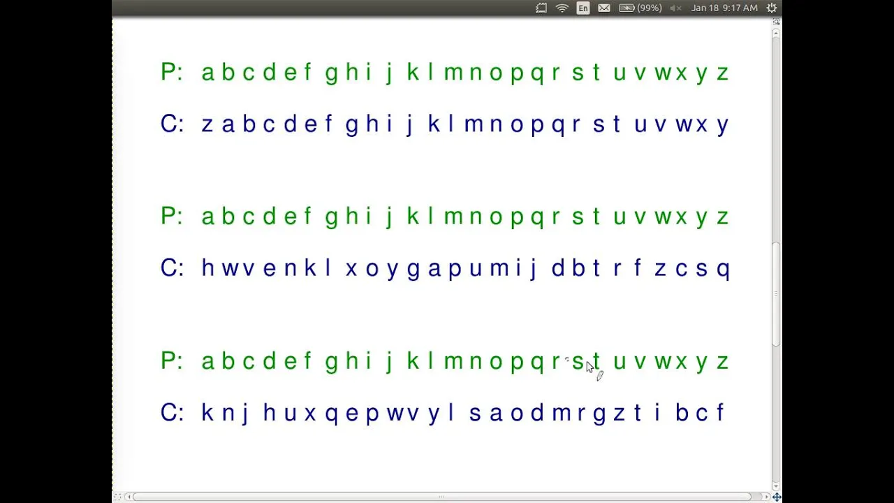 Classical Substitution Ciphers (CSS441, L03, Y15)