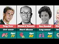 How Leave it to Beaver Actors Have Passed Away