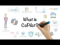 What Is Microsoft Copilot Microsoft Copilot Tutorial Microsoft Copilot Explained Simplilearn