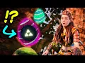 EVERY Easter Egg in Horizon Forbidden West - Did You Find Them All