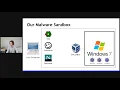 Malware Analysis Part 1