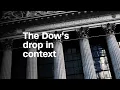 The Dow s worst one-day point drop in context