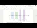 Deep Learning Project LSTM