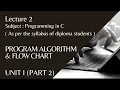 Programming in C - Unit I