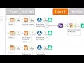 Alteryx Layout Tool Demonstration