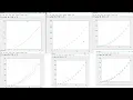 How to change the marker size for a plot in MATLAB