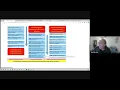 Jacob Barhak - ClinicalUnitMapping Com Takes a Small Step Towards Machine Comprehension of Clinical