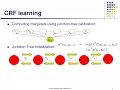 PGM 18Spring Lecture 11 CRF cont d Intro to Topic Models