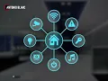 The Future os here Are you ready