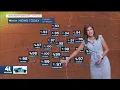 KSHB 41 Weather