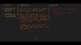 Lesson 1 Creating IPO Tables
