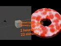 Inflated Objects using Geometry Nodes