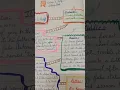 story map idea
