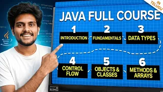 Complete Java Course In Telugu From Basics To Advanced