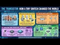 49 The Transistor How a Tiny Switch Changed the World Semiconductor Fairy Tale