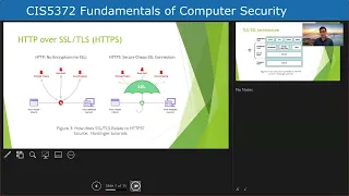 Transport Layer Security